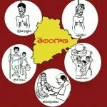 Separate Telangana state movement: Movement in 1990-2004