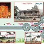 Sammakka Saralamma Jathara 2012, Warangal, Hanmakonda to Medaram Jathara road map, Medaram Jathara Buss Road Map